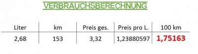 Verbrauch.JPG