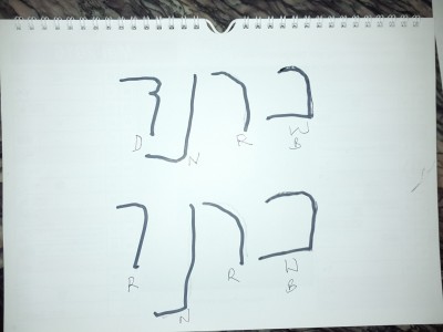 Oben Bernd, unten Werner.