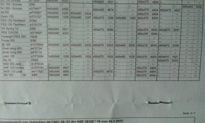 Inno 3. Reihe v. unten