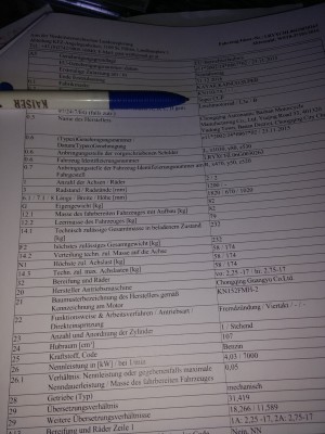 CUP > hat nicht jeder!!