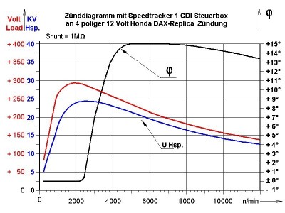 Elektrotechnik Studium.jpg