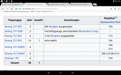 Die Ukraine ist in festen Händen von "die Amerikaner sind unsere Freunde."
