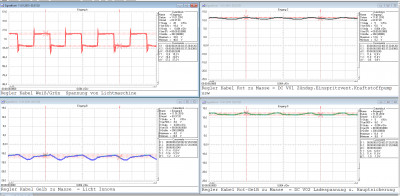 Messung mit Fluke 190-204 am Innova Regler