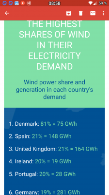17.10.2017 - 24 h! Man soll im windreichen Herbst nicht auf die Erneuerbaren Energien vergessen.