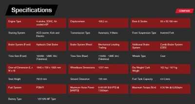 tech specs zoomer.jpg