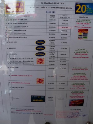 Wave RSX Preisliste Vietnam von HydroRP.jpg