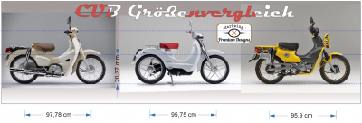 Cub Größenvergleich.PNG