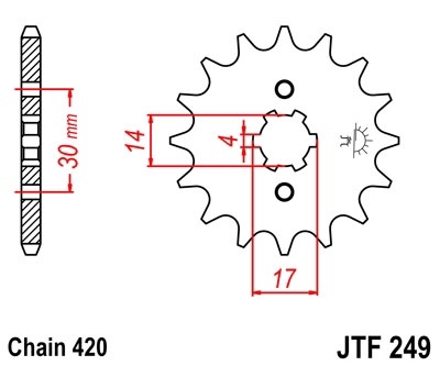 Ritzel mit 14mm Innenmaß