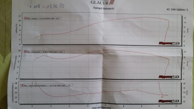 IMG-20181016-WA0002.jpg (322.59 KiB) 11581 mal betrachtet Stand Saisonende
