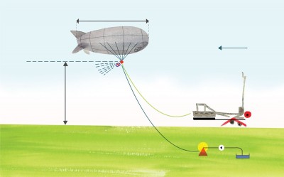 blimp-project.jpg