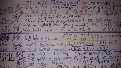 Am 6. Aug. 2015 habe ich lt. Dokumentation 720 Gramm Öl in die Wave gefüllt. Aber vor her nur 500g rausgelassen.