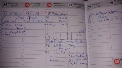 Ich bin halt eine &quot;Buchhalterseele.&quot;