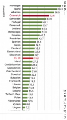 So ein gebirgiges Land hat Wasserstrom.