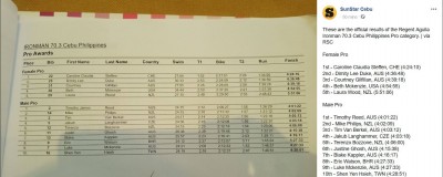 Iron man rang liste.jpg