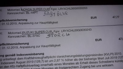 Honda Super Cup contra Suzuki Super Cub. Bei uns ist Papier geduldig.