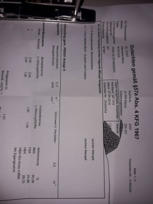 Die Emission ist mit 2.15 zu max. 2,50 doch recht hoch. Da kommt das Sonnenblumenöl (girarsol = drehtsichzursonne) durch!