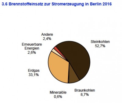 Bildschirmfoto 2019-12-18 um 01.17.18.jpg