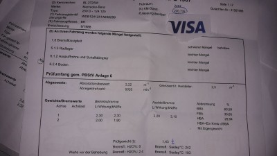 31 Jahre, 3 Monate und 3 Wochen in Gebrauch.