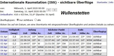 2020_04_01_mi_02_001_ISS_plan_wullenstetten_tabelle.jpg