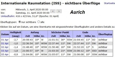 2020_04_01_mi_02_007_ISS_plan_aurich_tabelle.jpg